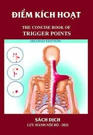 Điểm kích hoạt