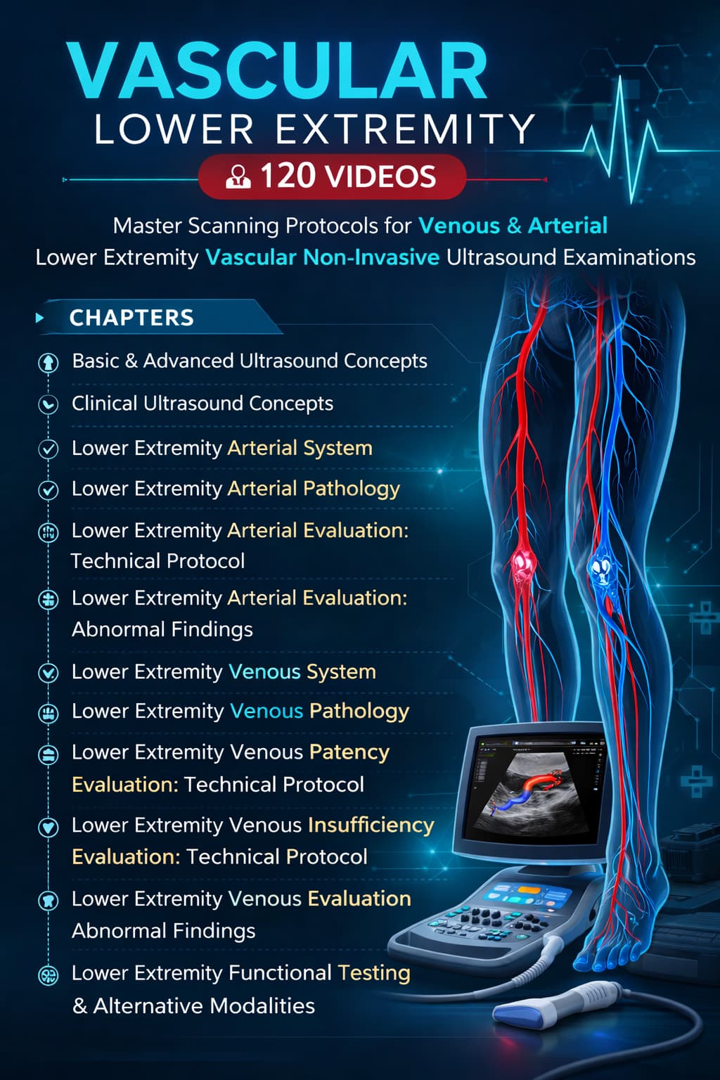 Bộ bài giảng Siêu âm mạch máu chi dưới (Vascular Lower Extremity) (120 VIDEOS) (Phụ đề song ngữ)